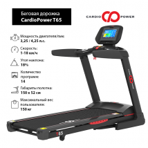 Беговая дорожка CardioPower T65